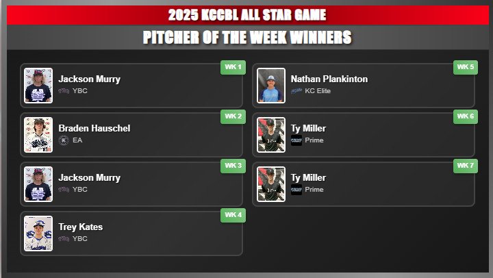 2025 All Star Game Video Board Images