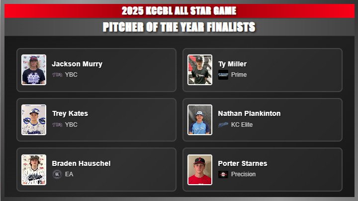 2025 All Star Game Video Board Images