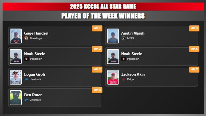 2025 All Star Game Video Board Images