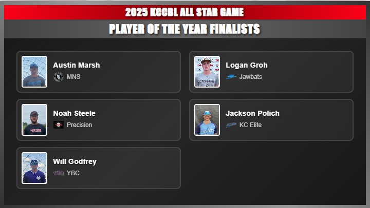 2025 All Star Game Video Board Images