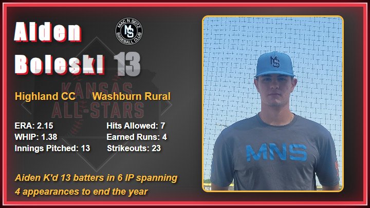 2025 All Star Game Video Board Player Images