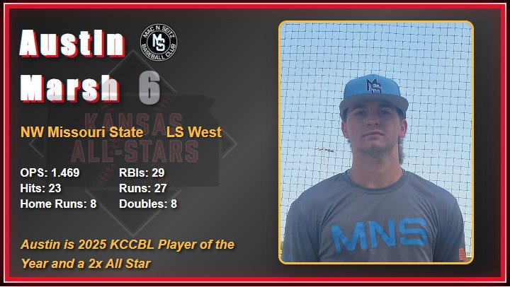 2025 All Star Game Video Board Player Images