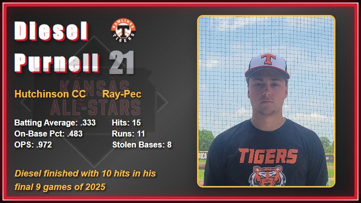 2025 All Star Game Video Board Player Images