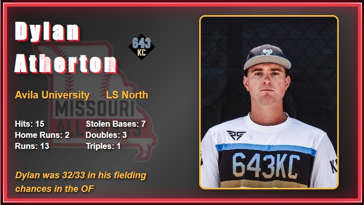 2025 All Star Game Video Board Player Images