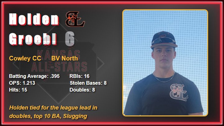 2025 All Star Game Video Board Player Images