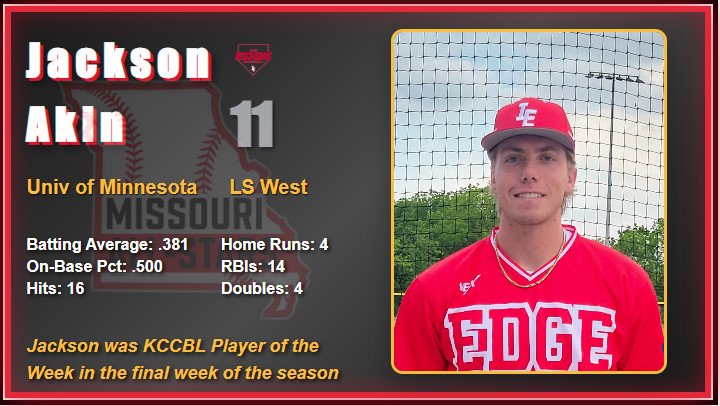 2025 All Star Game Video Board Player Images