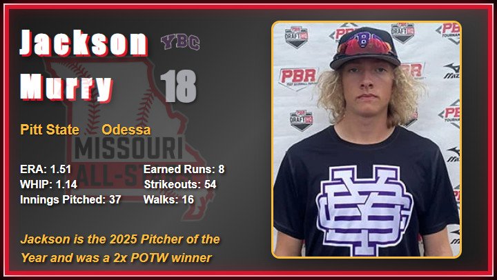 2025 All Star Game Video Board Player Images