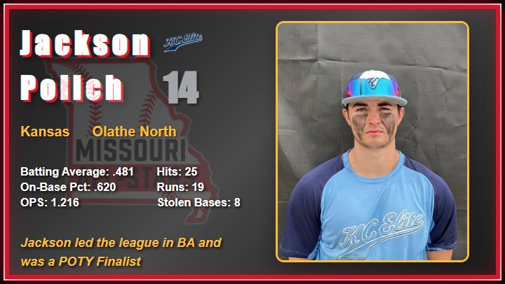 2025 All Star Game Video Board Player Images