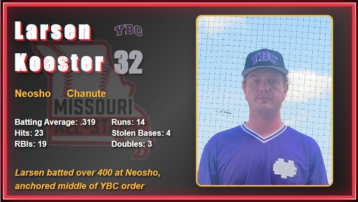 2025 All Star Game Video Board Player Images