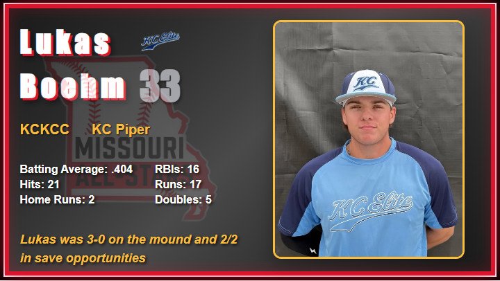 2025 All Star Game Video Board Player Images