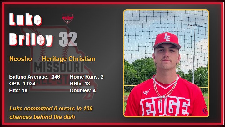 2025 All Star Game Video Board Player Images