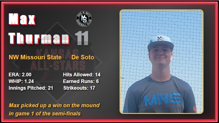 2025 All Star Game Video Board Player Images