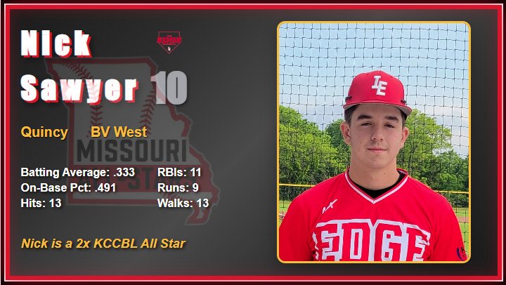 2025 All Star Game Video Board Player Images