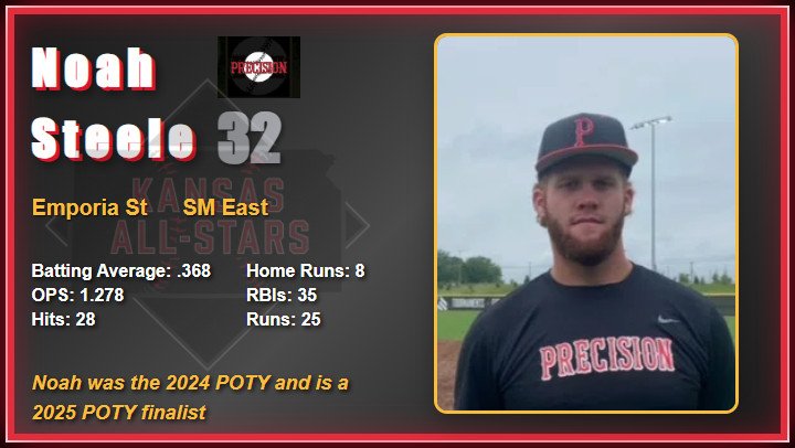 2025 All Star Game Video Board Player Images