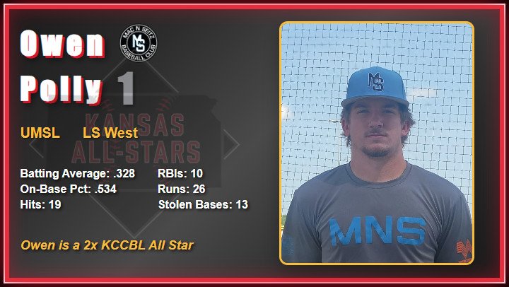 2025 All Star Game Video Board Player Images