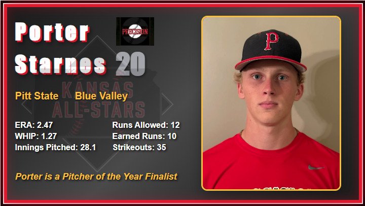 2025 All Star Game Video Board Player Images