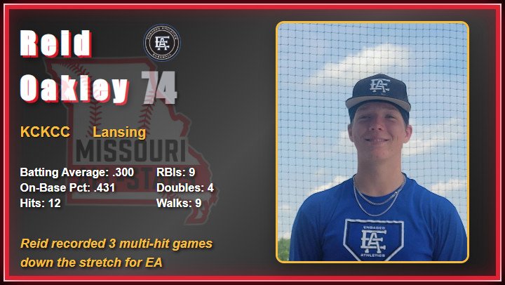 2025 All Star Game Video Board Player Images