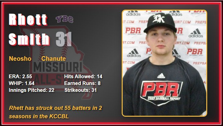 2025 All Star Game Video Board Player Images