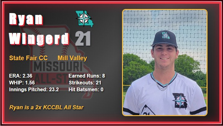 2025 All Star Game Video Board Player Images