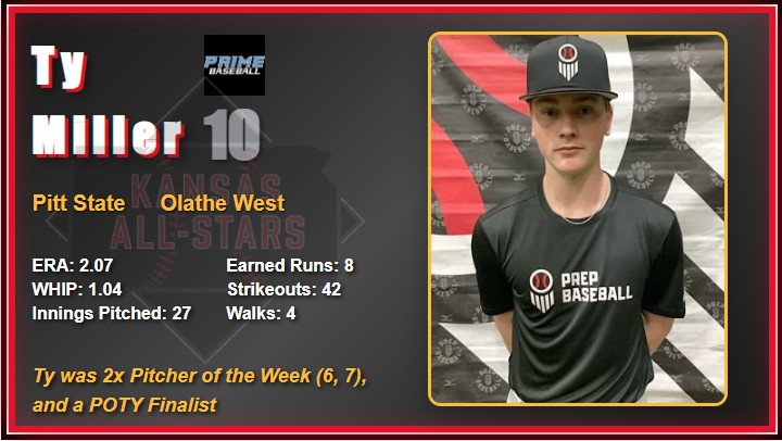 2025 All Star Game Video Board Player Images