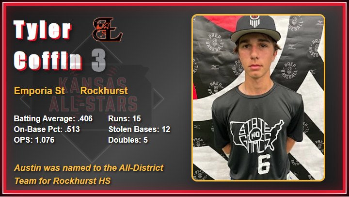 2025 All Star Game Video Board Player Images